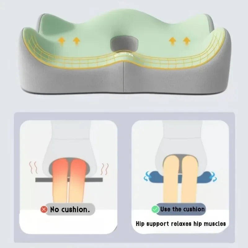 【Ergonomic Office Seat Cushion】3-Zone Memory Foam Lumbar Support